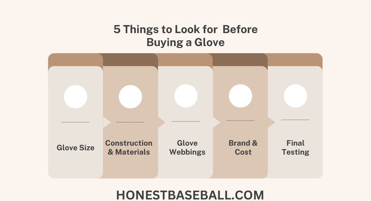 Best baseball gloves by position