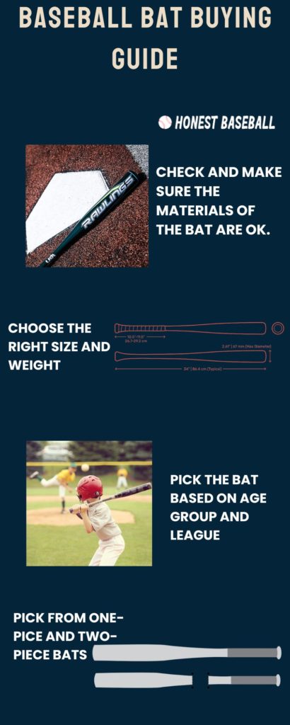 Baseball bat buying guide