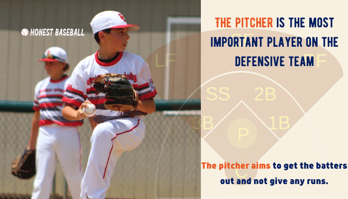 The pitcher is the most important player on the defensive team
