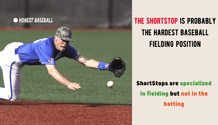 The ShortStop is probably the hardest baseball fielding position
