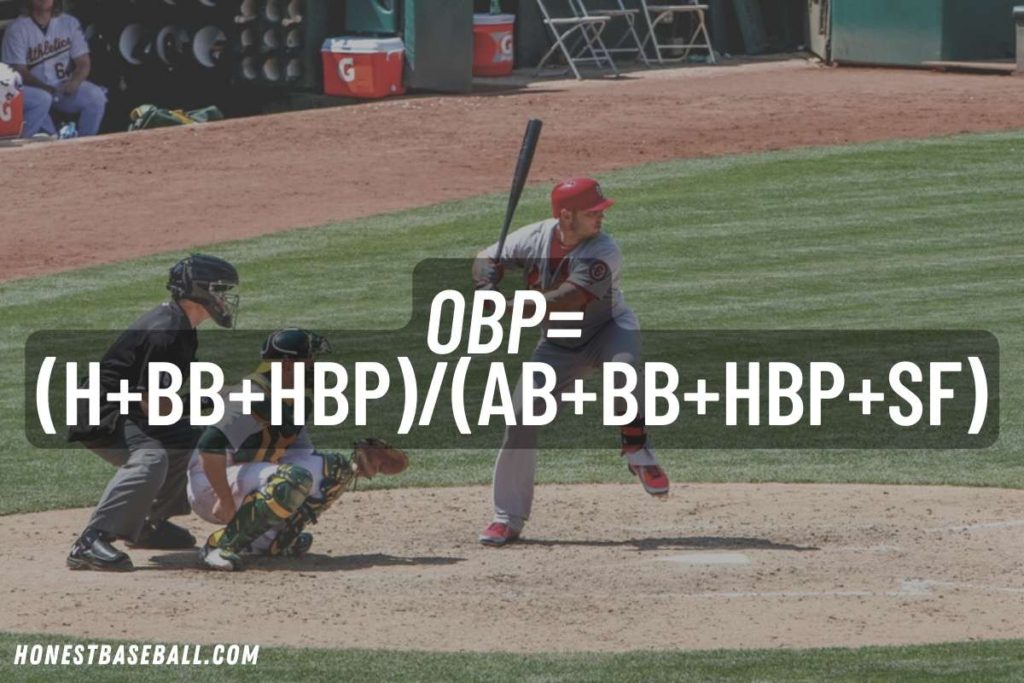 What Does OPS Mean in Baseball? InDepth Analysis. Honest Baseball