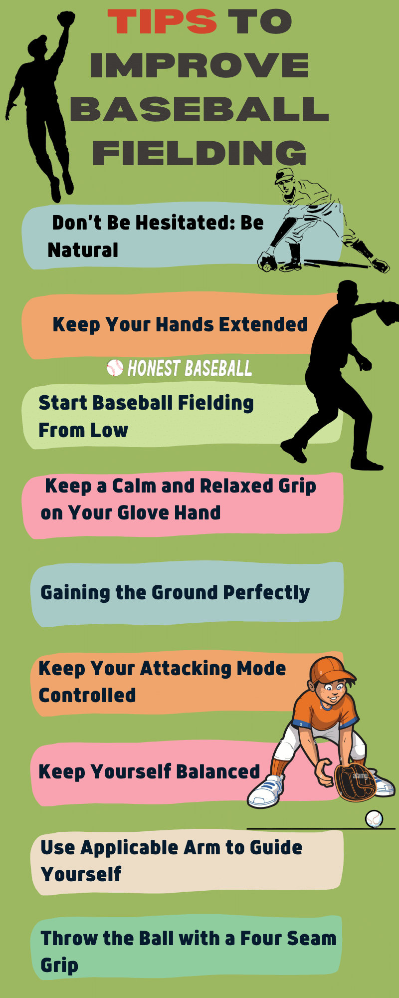 Fielding Lesson Baseball Fielding Basics - Explained Everything with Pro Tips | Honest ...