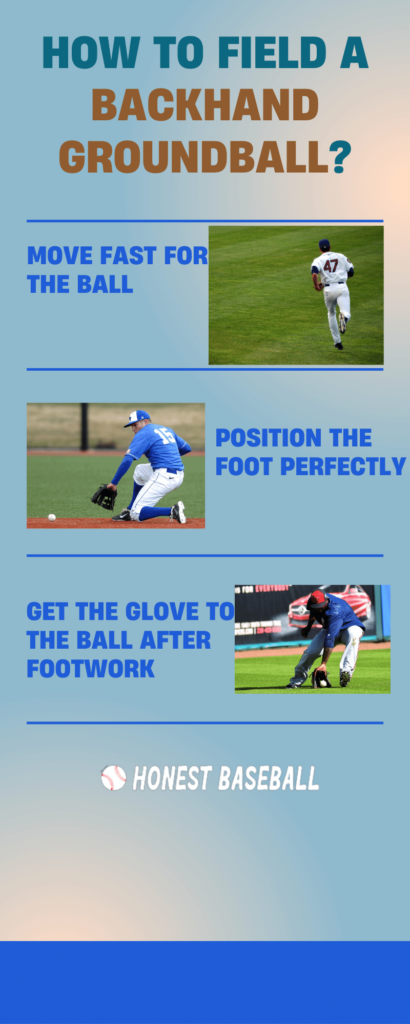 How to Field a Backhand Groundball