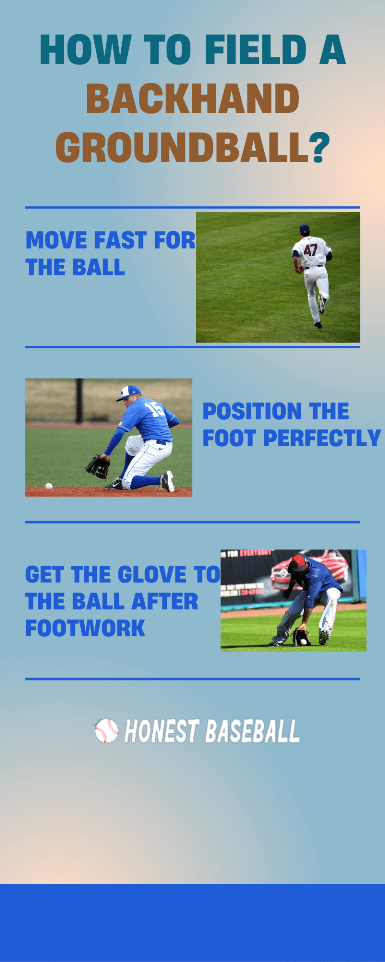 Baseball Fielding Basics - Explained Everything with Pro Tips | Honest ...