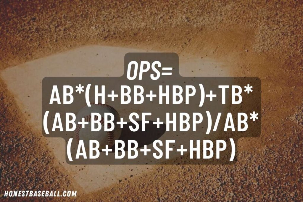 On-base Plus Slugging (OPS) Formula