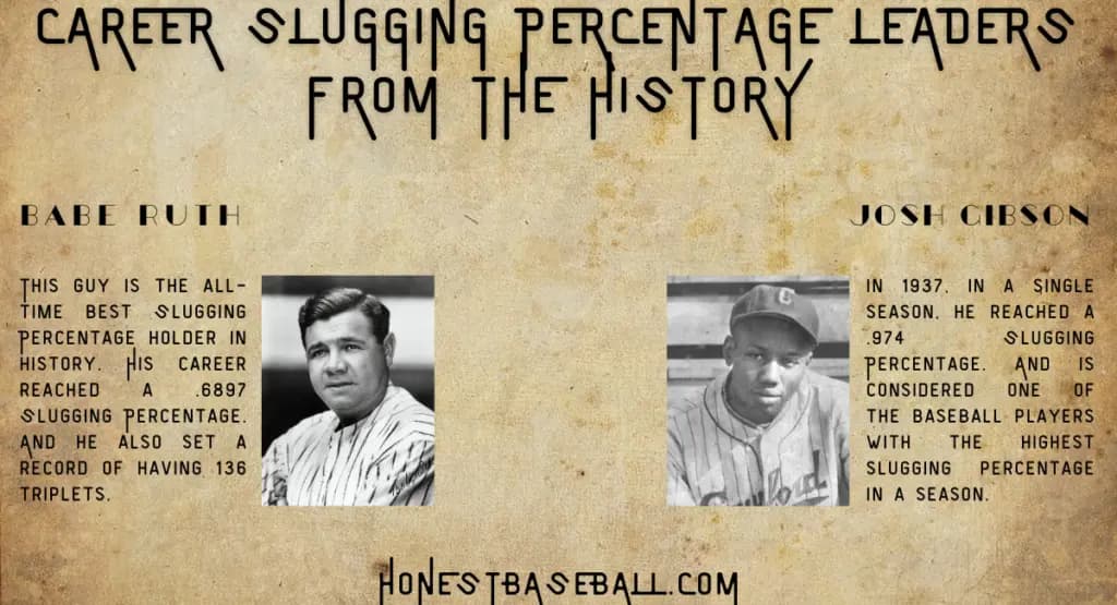 Career-Slugging-Percentage-Leaders-from-the-History-1024x555