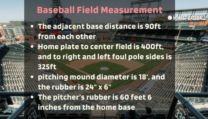 Baseball Field Measurement