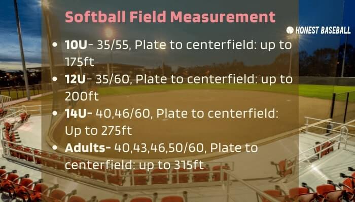Softball Field Measurement