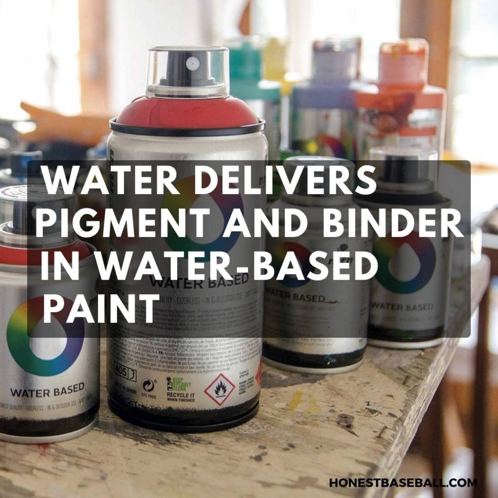 Water delivers pigment and binder in water-based paint