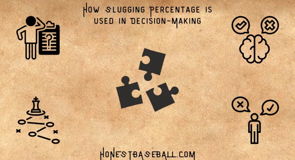 How-Slugging-Percentage-is-used-in-Decision-Making-1-1024x555
