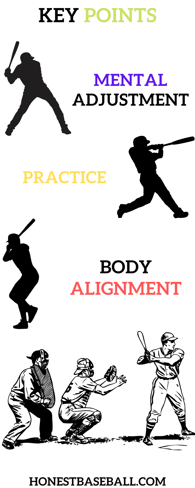 14 Instructive Tips on How to be a Better Baseball Hitter | Honest Baseball