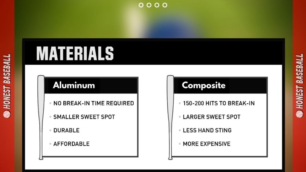 Differences between aluminum and composite bats.