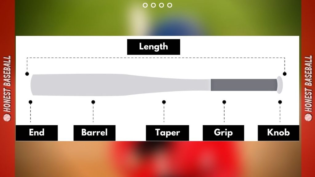 A larger barrel means a larger sweet spot, which is the area of the barrel where the ball is most likely to come off with maximum power. 