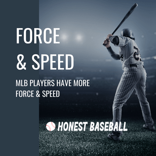 MLB Players Have More Force & Speed than College League Players