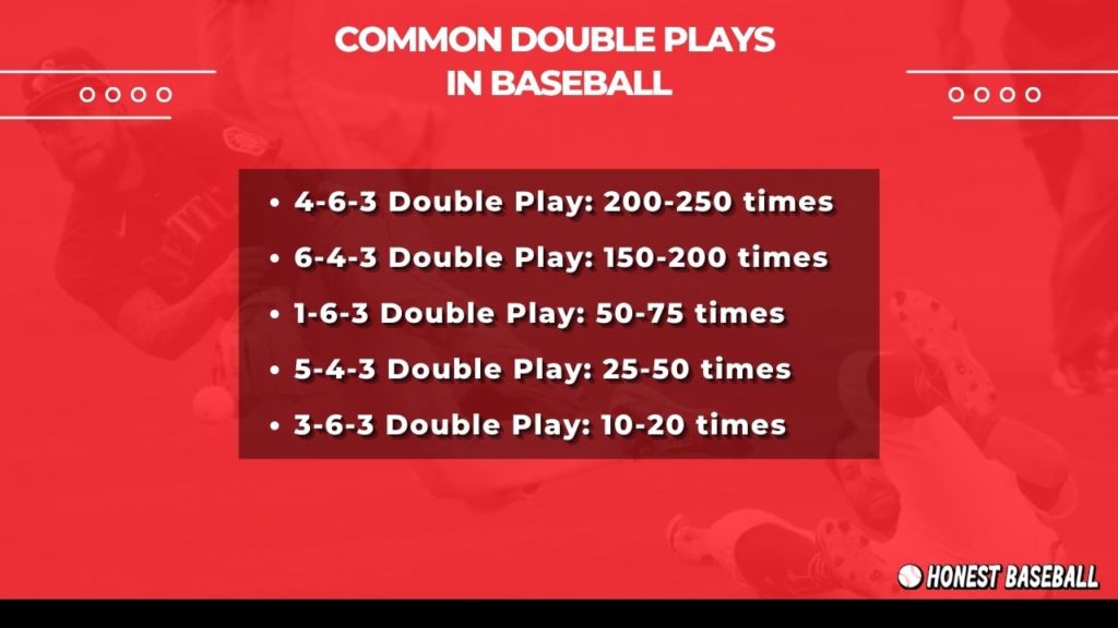 Check out the most common double plays in the history of baseball.
