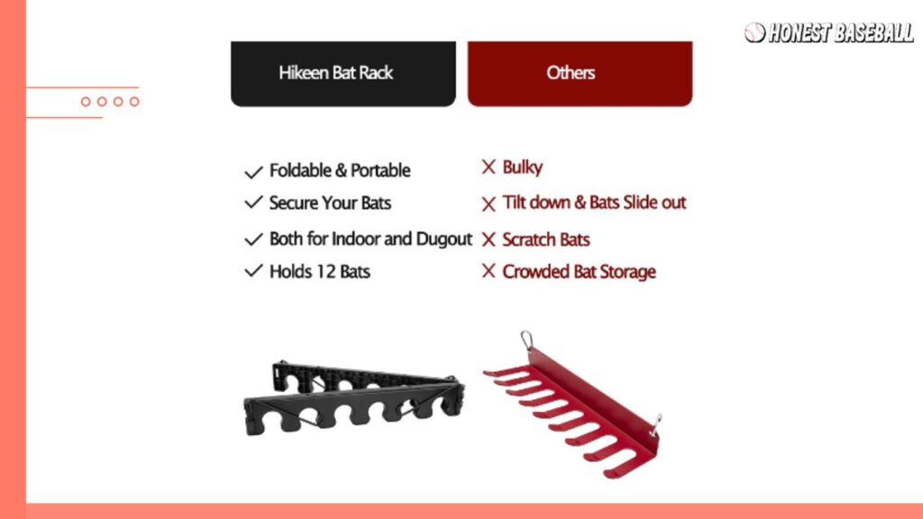 Check out the comparison chart that explains why it's better than other racks like the GoSport steel ones. 