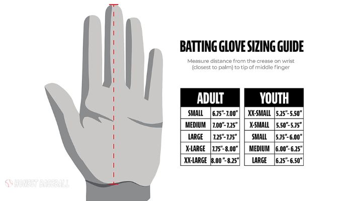 Batting gloves sizes