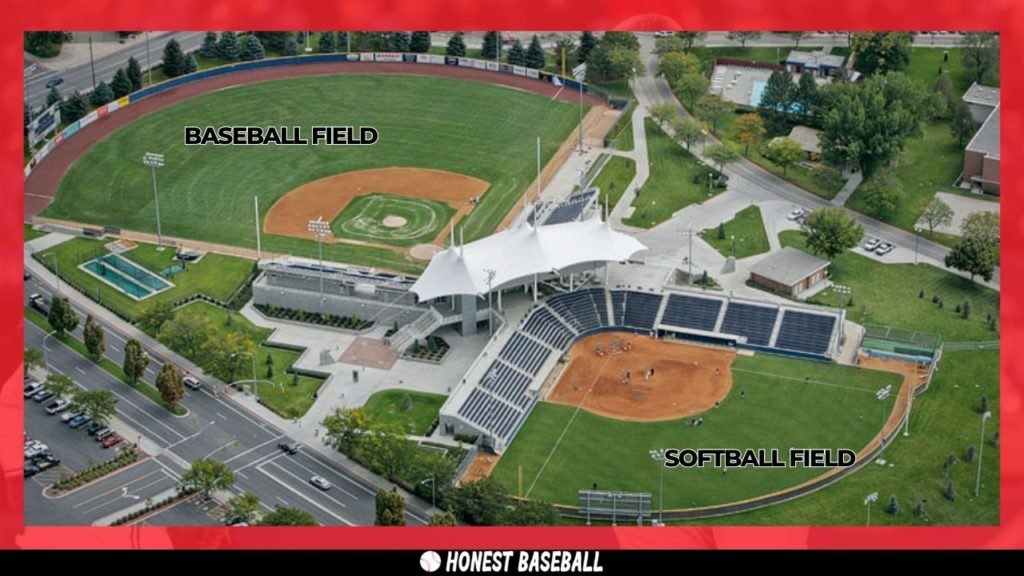 Softball and baseball fields are different considering the infield size and plate-to-base distances.