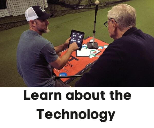 Learn about the technology