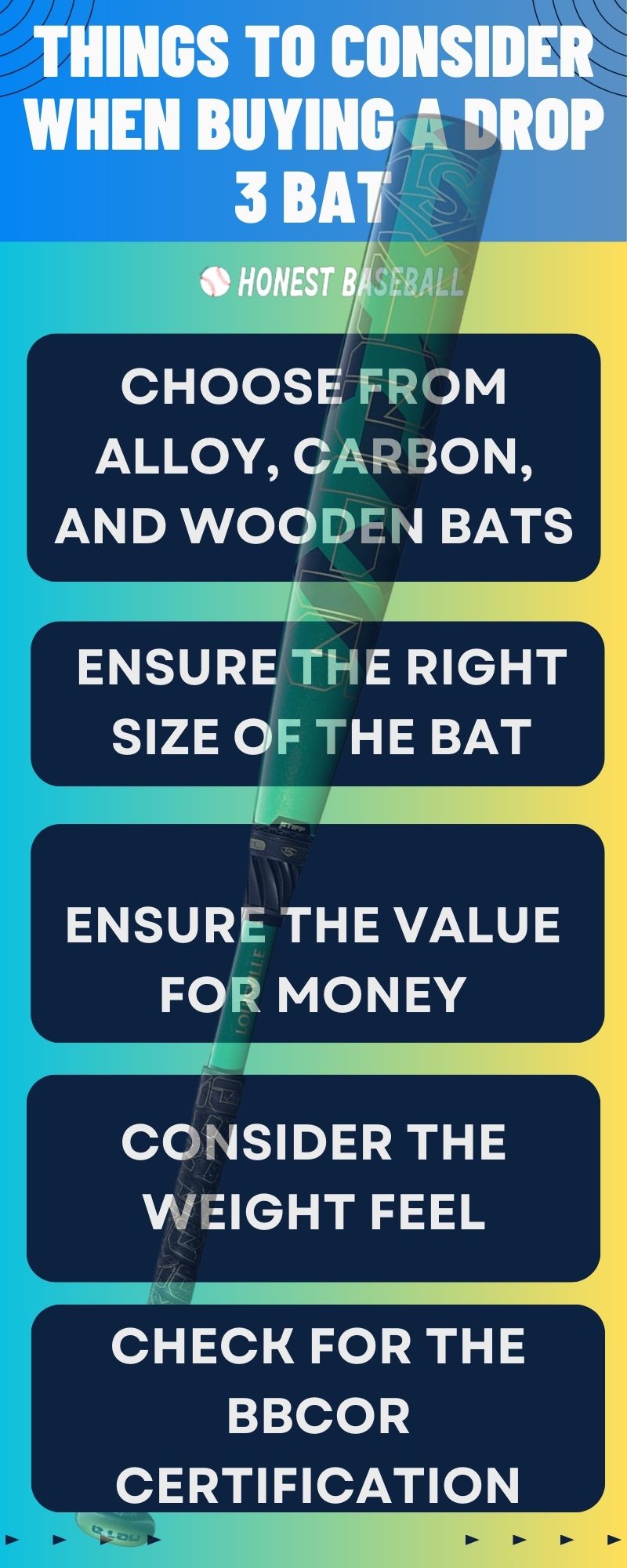 Things to Consider When Buying a Drop 3 Bat