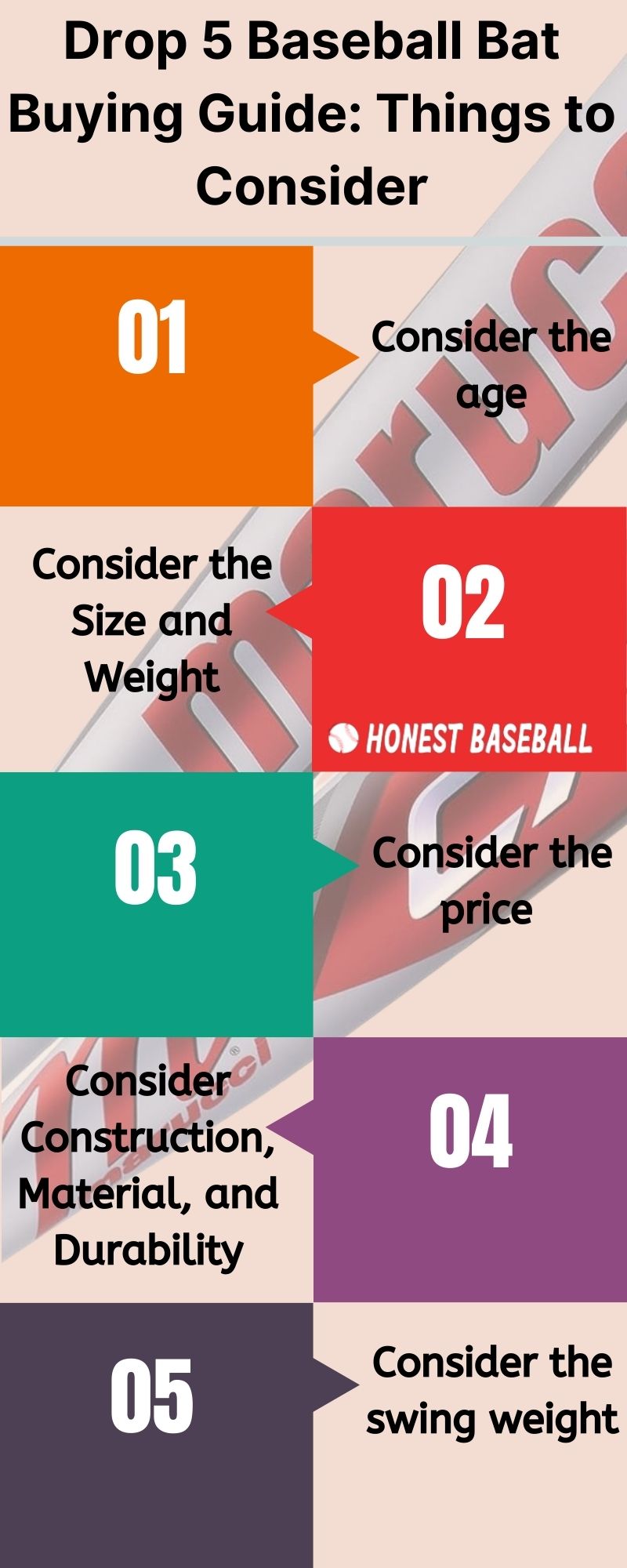 Drop 5 Baseball Bat Buying Guide- Things to Consider