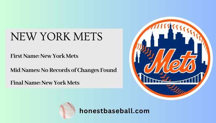 Nickname Origin of New York Mets