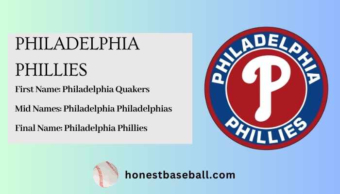 Nickname Origin of Philadelphia Philies