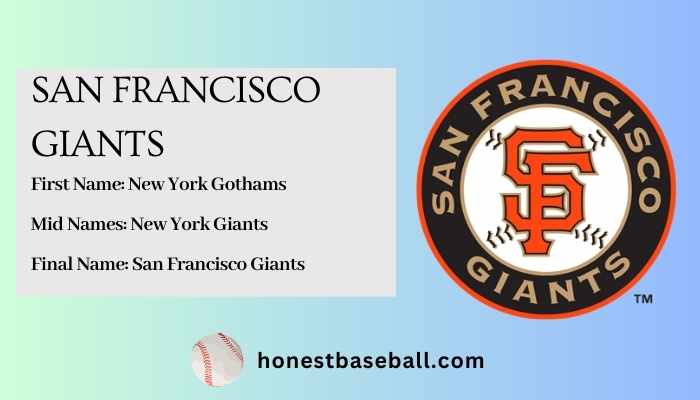 Nickname Origin of San Francisco Giants