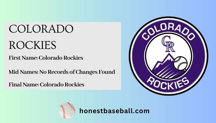 Nickname Origin of Colorado Rockies