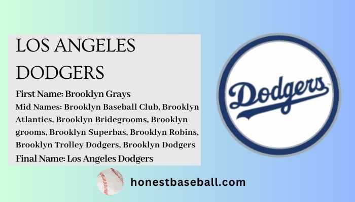 Nickname Origin of Los Angeles Dodgers