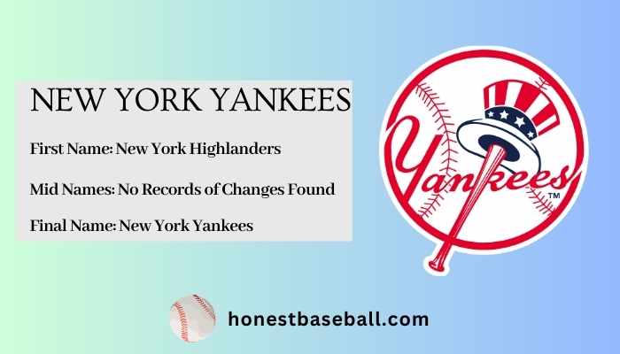 Nickname Origin of New York Yankees