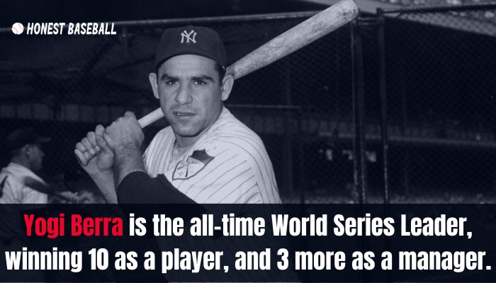 Yogi Berra is the all-time World Series Leader, winning 10 as a player, and 3 more as a manager.