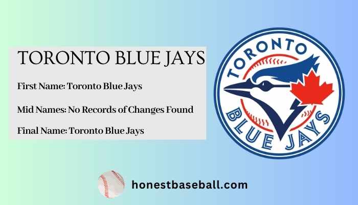 Nickname Origin of Toronto Blue Jays