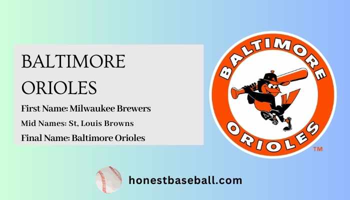 Nickname Origin of Baltimore Orioles