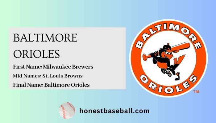 UNOFFICiAL ATHLETIC  Baltimore Orioles Rebrand