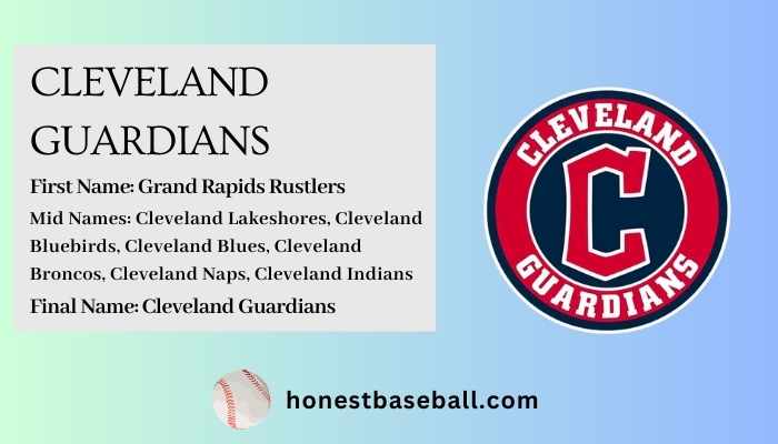 Nickname Origin of Cleveland Indians