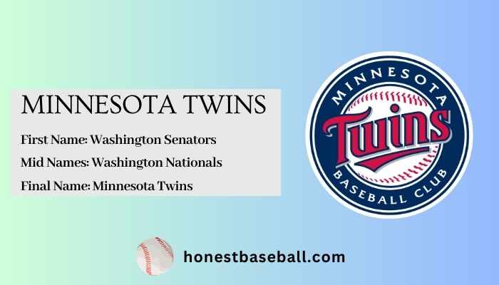 Nickname Origin of Minnesota Twins