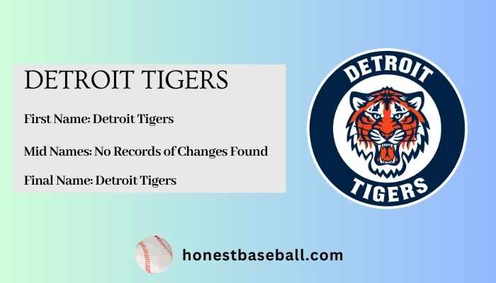 Nickname Origin of Detroit Tigers