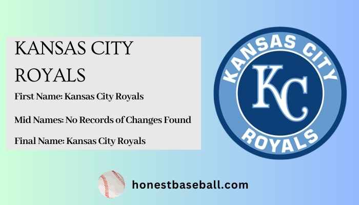 Nickname Origin of Kansas City Royals
