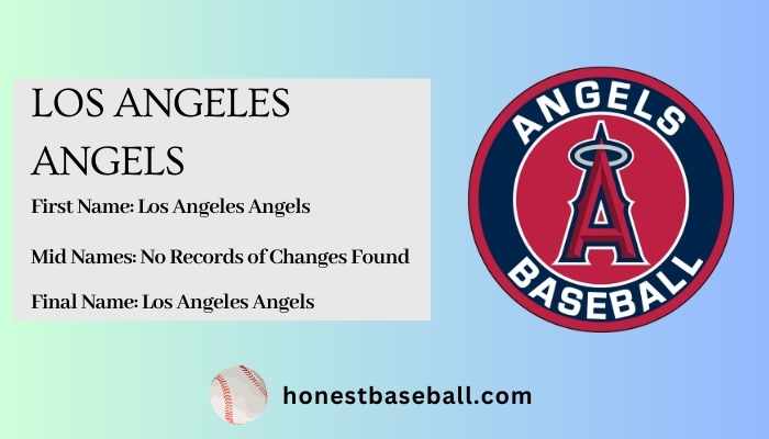 Nickname Origin of Los Angeles Angels