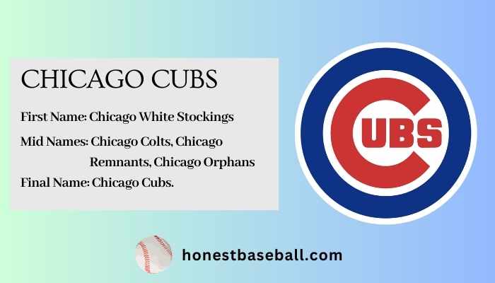 Nickname Origin of Chicago Cubs