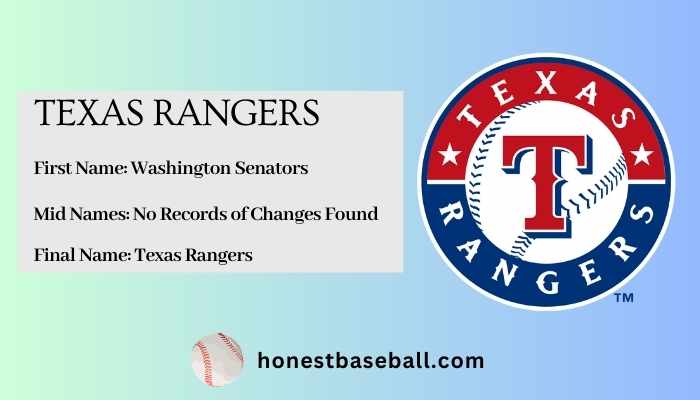 Nickname Origin of Texas Rangers