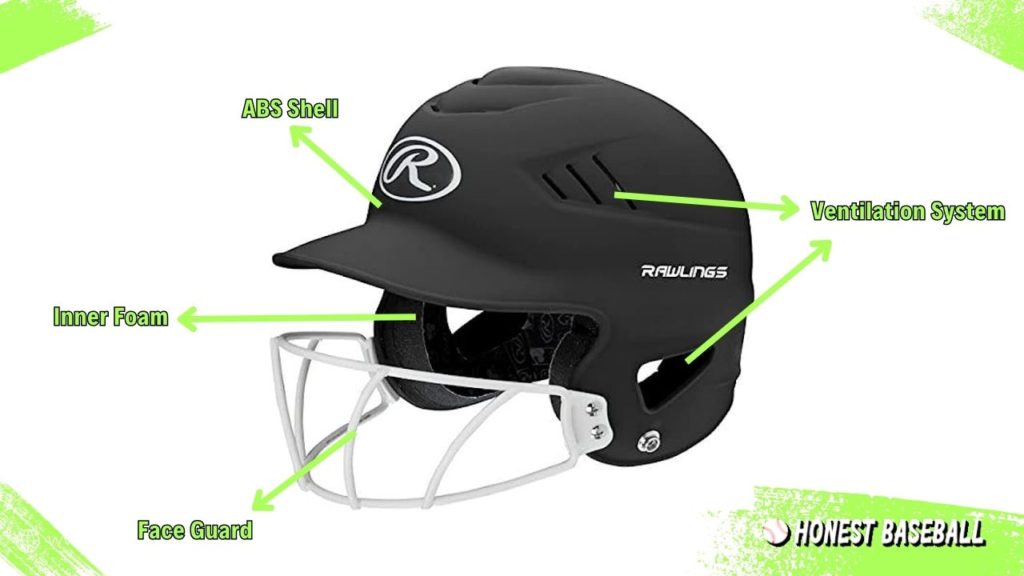 Check for ABS shell, ventilation system, inner foam, face guard when buying a softball helmet