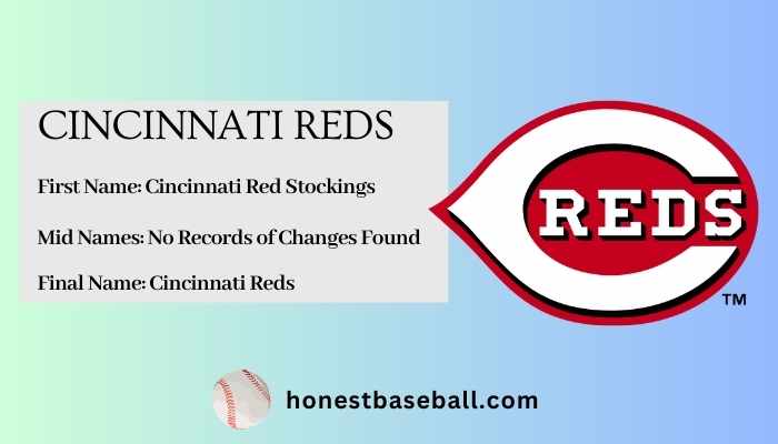 Nickname Origin of Cincinnati Reds