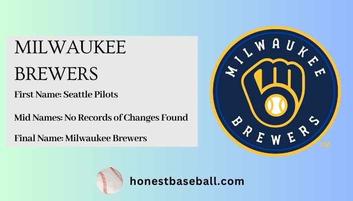 Nickname Origin of Milwaukee Brewers