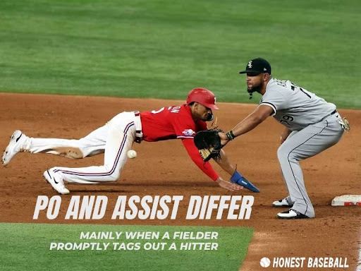 PO and assist differ mainly when a fielder promptly tags out a hitter