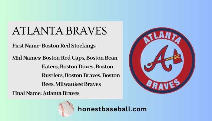 Nickname Origin of Atlanta Braves