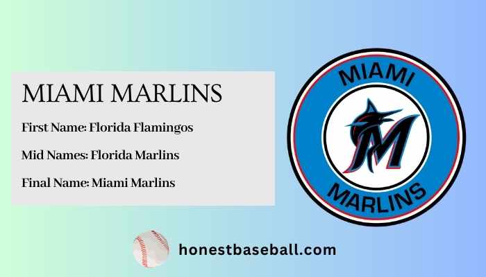 Nickname Origin of Miami Marlins
