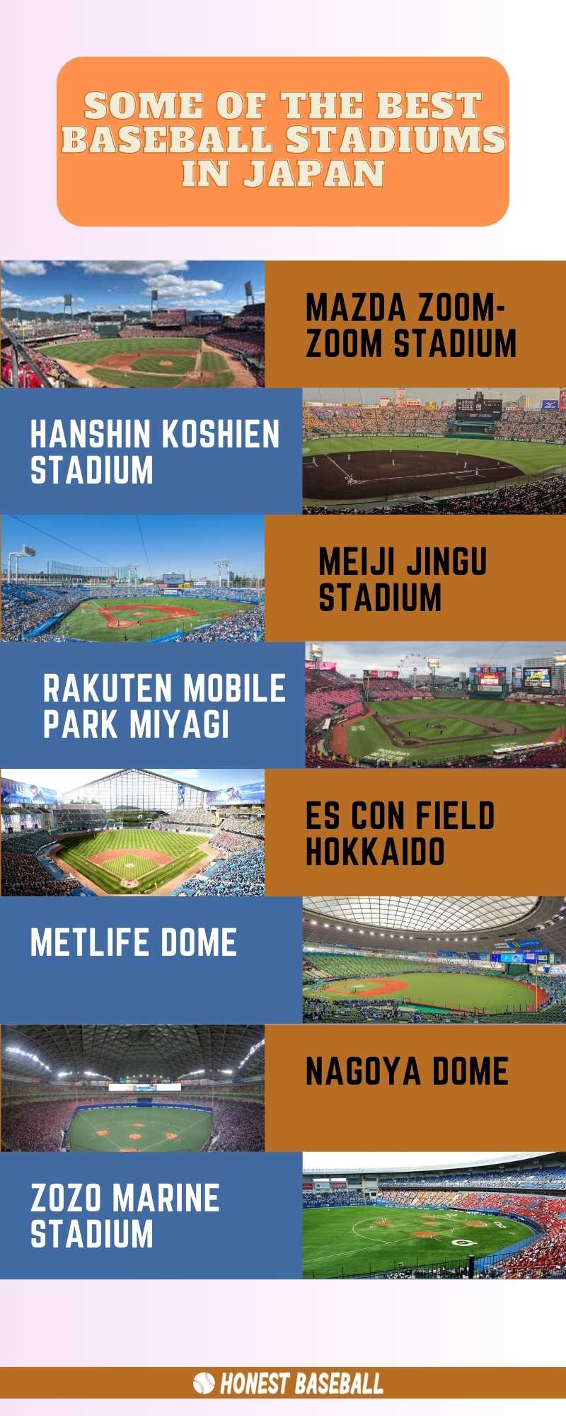 Some of the Best Baseball Stadiums in Japan