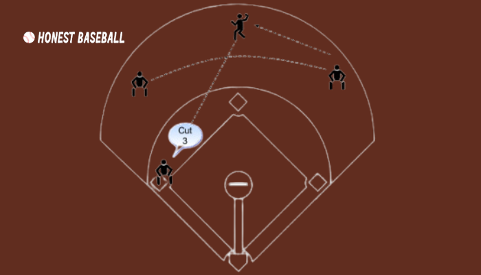Baseball Fielding Drills | Practice With Coach Jason | Honest Baseball